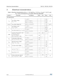 TSV731ICT Datasheet Page 6