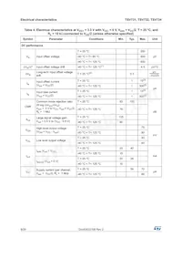 TSV731ICT Datasheet Page 8