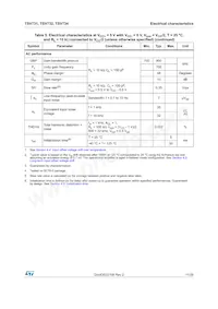 TSV731ICT Datasheet Page 11