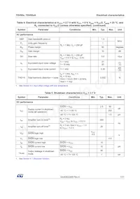 TSV854IQ4T Datasheet Page 7