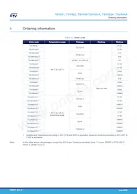 TSV994ID Datasheet Page 22