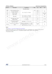 TSX562IYST Datasheet Pagina 11