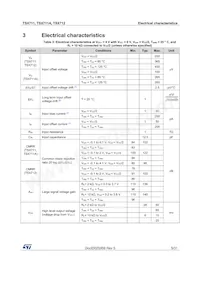 TSX712IYST Datasheet Page 5