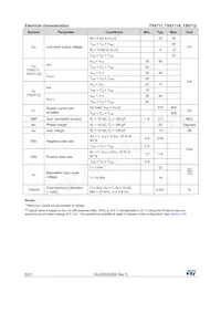 TSX712IYST Datasheet Page 6