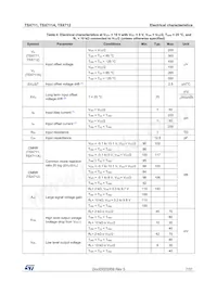 TSX712IYST Datasheet Page 7