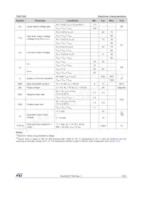 TSX7192IYST Datasheet Page 7