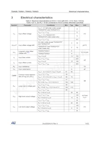 TSX923IST Datasheet Page 5