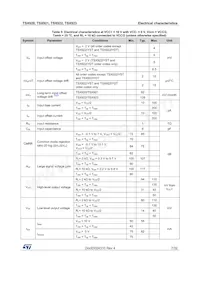 TSX923IST Datasheet Page 7