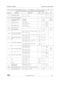 TSX9292IYDT Datasheet Page 9