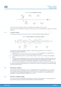 TSZ182IYST Datasheet Page 18