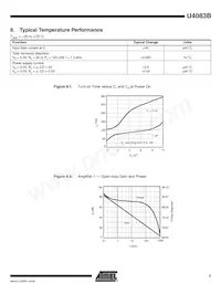 U4083B-MFPY 19 Datasheet Page 7