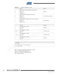 U4089B-PFNY Datasheet Pagina 14