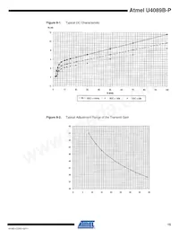 U4089B-PFNY Datasheet Pagina 15