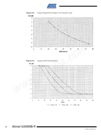 U4089B-PFNY Datasheet Pagina 16