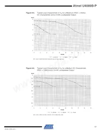 U4089B-PFNY Datenblatt Seite 17