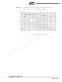 U4089B-PFNY Datasheet Page 18