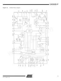 U4090B-PFNY數據表 頁面 3