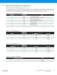 U4091BMC-RFNG3Y-19 Datasheet Page 10