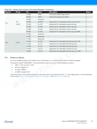 U4091BMC-RFNG3Y-19 Datasheet Page 16