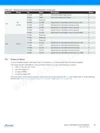 U4091BMC-RFNG3Y-19數據表 頁面 16