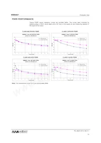 WM9001GEFL/R Datasheet Page 12