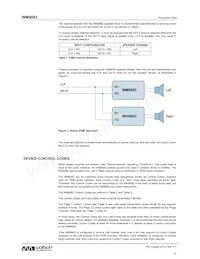 WM9082ECSN/R Datasheet Page 10