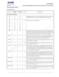 XR16M2650IM48TR-F Datasheet Page 3