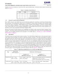 XR16M2650IM48TR-F Datasheet Page 8