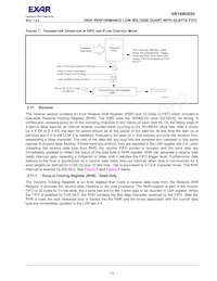 XR16M2650IM48TR-F Datasheet Page 13
