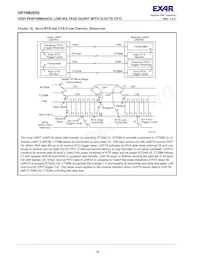 XR16M2650IM48TR-F Datasheet Page 16