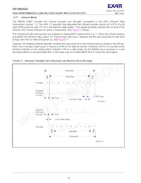 XR16M2650IM48TR-F Datasheet Page 18