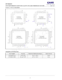 XR16M2651IM48TR-F Datenblatt Seite 2