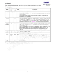 XR16M2651IM48TR-F Datasheet Page 6