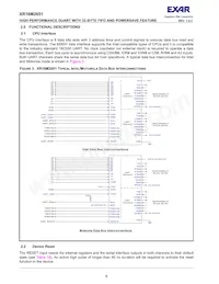 XR16M2651IM48TR-F Datasheet Pagina 8