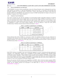 XR16M2651IM48TR-F Datasheet Page 9