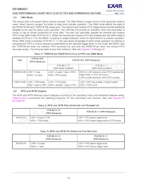 XR16M2651IM48TR-F Datasheet Pagina 10