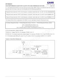 XR16M2651IM48TR-F數據表 頁面 12
