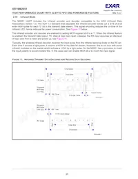 XR16M2651IM48TR-F Datasheet Page 20