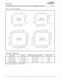 XR16V2551IMTR-F Datasheet Pagina 2
