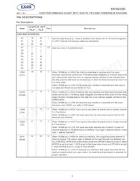 XR16V2551IMTR-F Datasheet Page 3