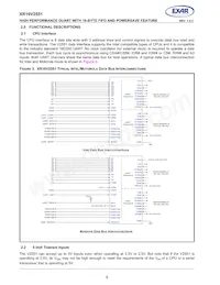 XR16V2551IMTR-F數據表 頁面 8