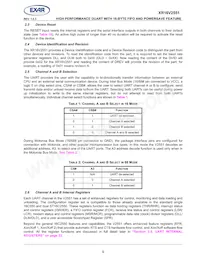XR16V2551IMTR-F數據表 頁面 9