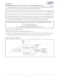 XR16V2551IMTR-F數據表 頁面 12