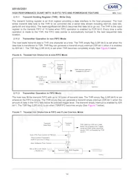 XR16V2551IMTR-F Datenblatt Seite 14