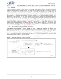 XR16V2551IMTR-F Datasheet Page 15