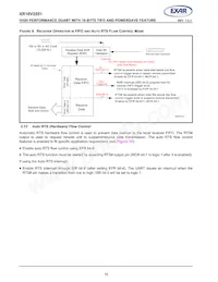 XR16V2551IMTR-F Datasheet Page 16