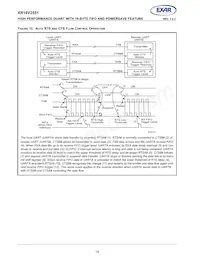 XR16V2551IMTR-F Datasheet Page 18