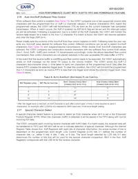 XR16V2551IMTR-F Datasheet Page 19