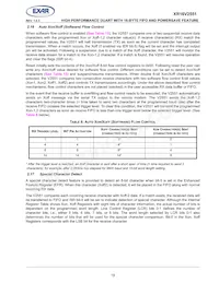 XR16V2551IMTR-F Datenblatt Seite 19