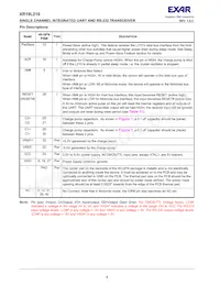 XR19L220IL40TR-F Datasheet Page 4